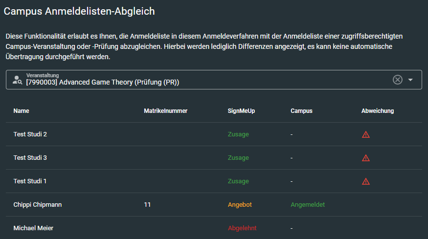 Beispiel für einen Vergleich zwischen SignMeUp und Campus Anmeldeliste